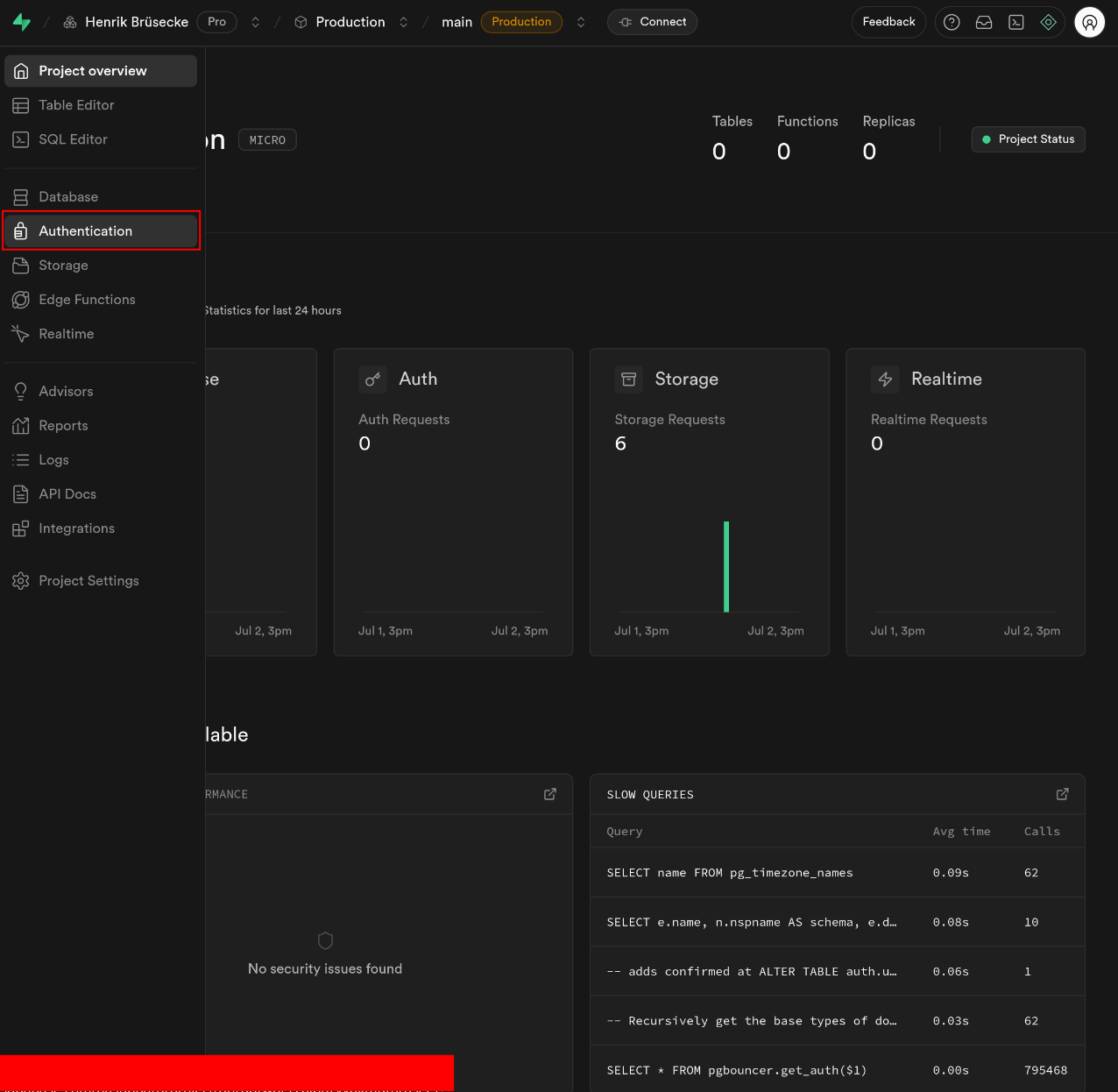GitLab Callback URL 2