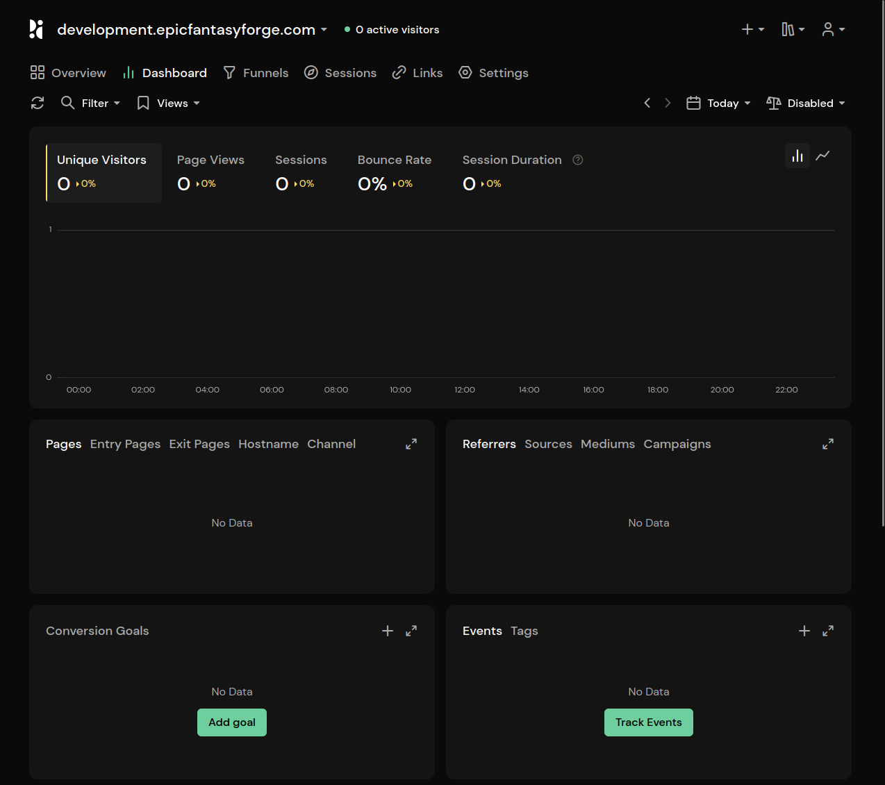 Analytics Add Website 4