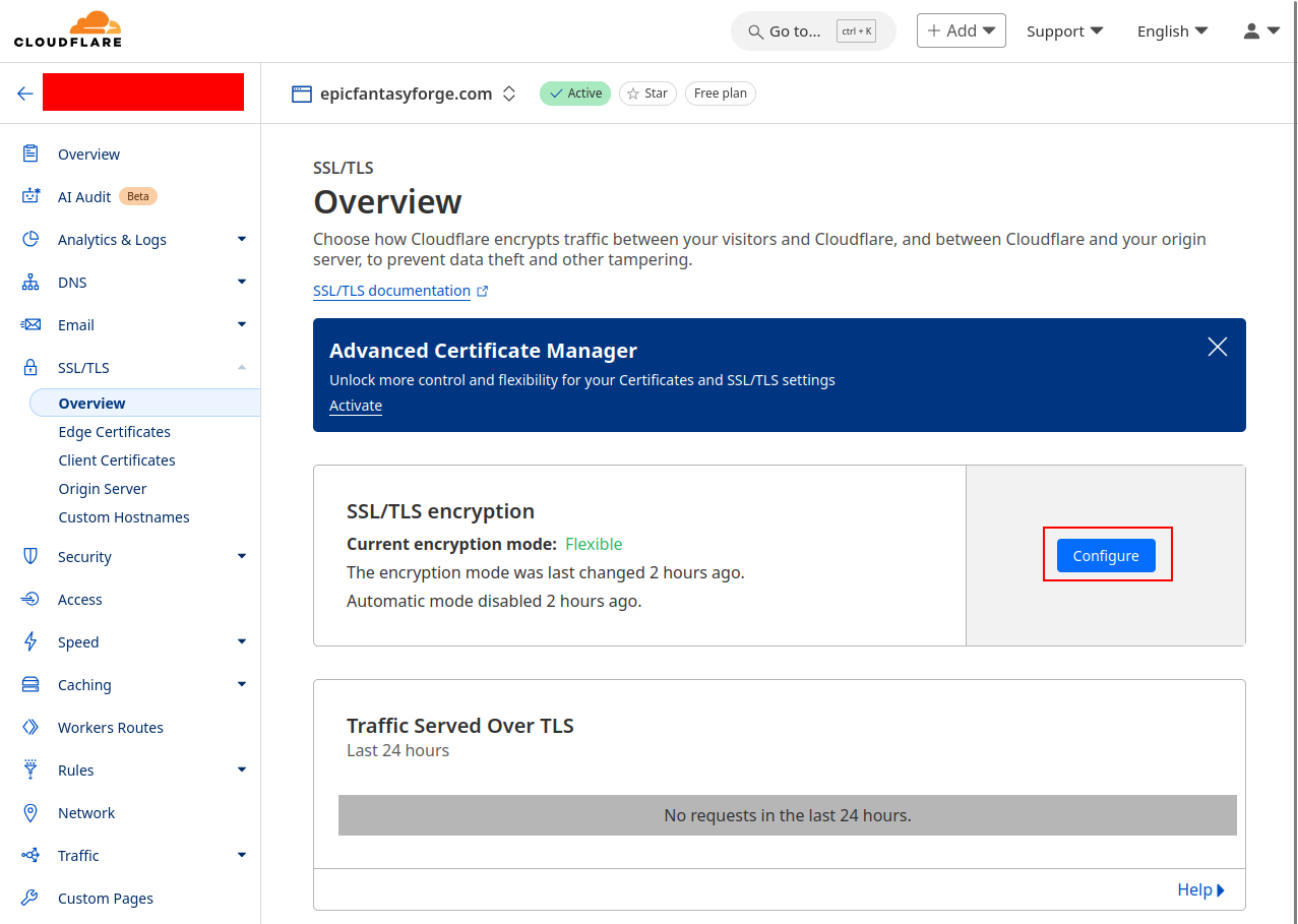 TLS Certificate 3