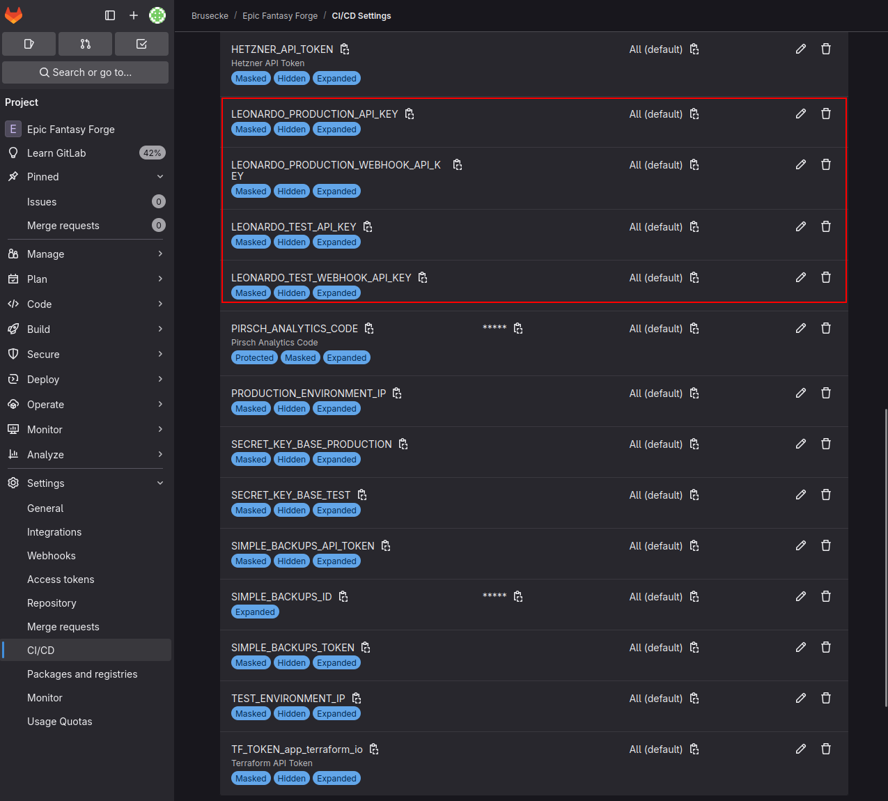 CI Variables 2